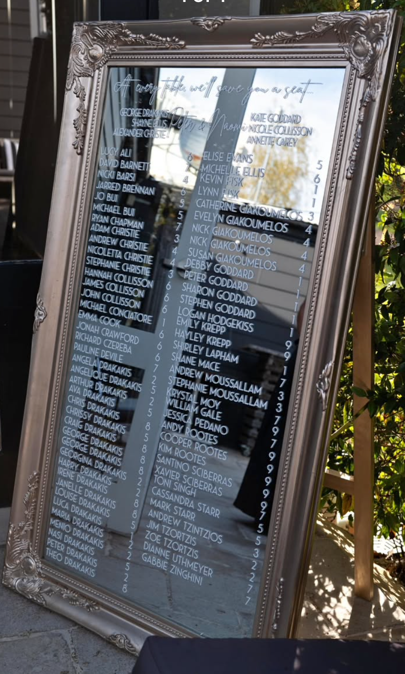 Welcome Sign, Seating Chart, For Events And Weddings