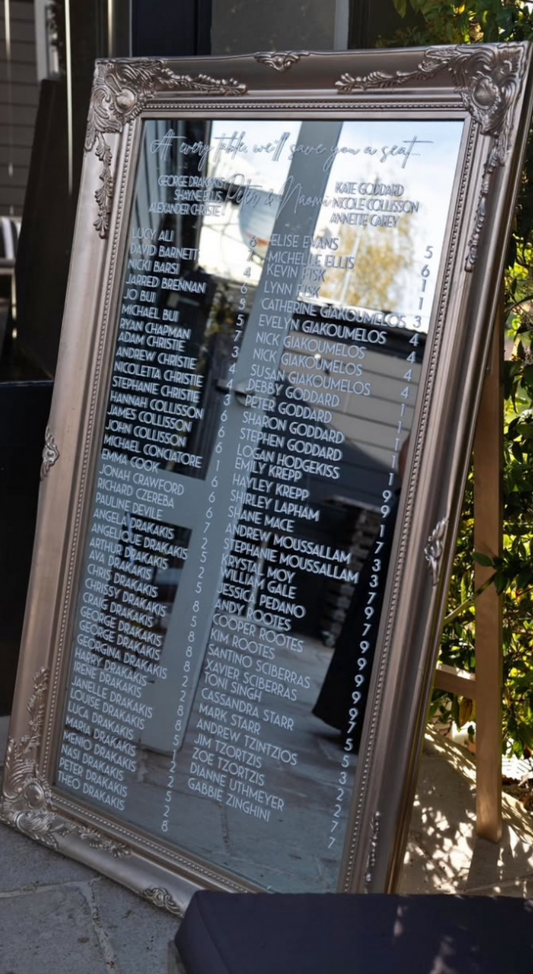 Welcome Sign, Seating Chart, For Events And Weddings